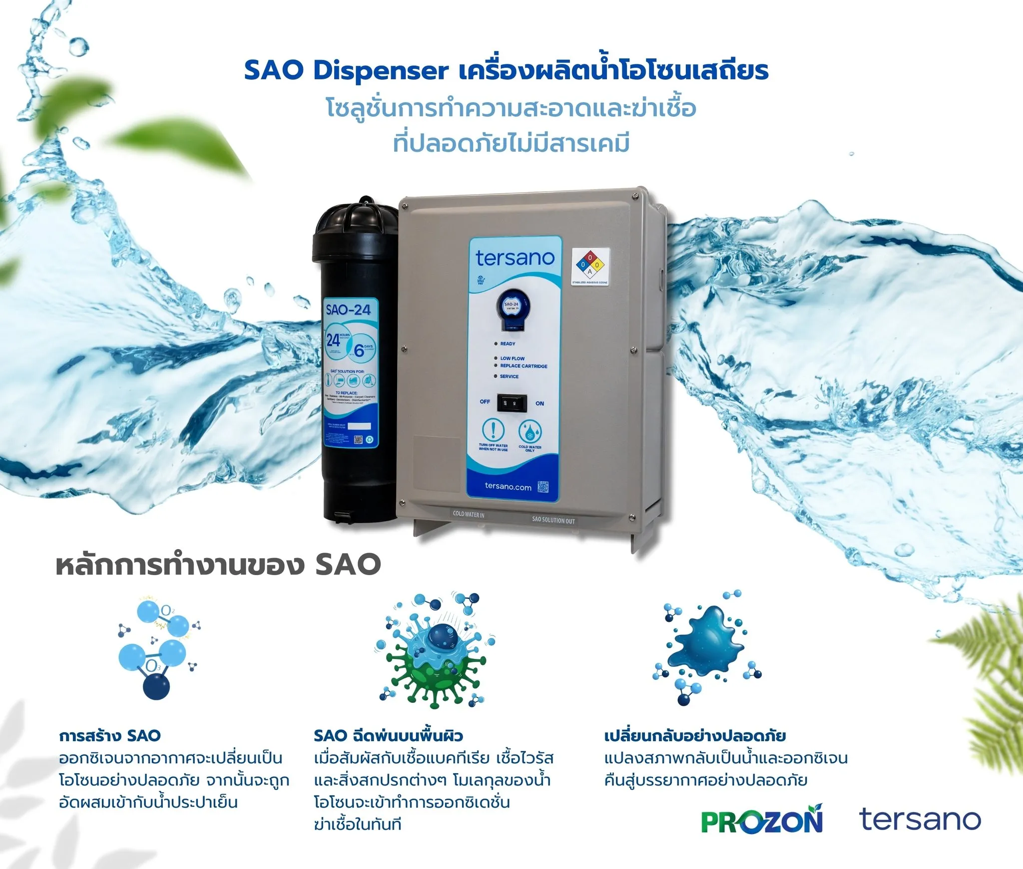 จะดีกว่าไหม